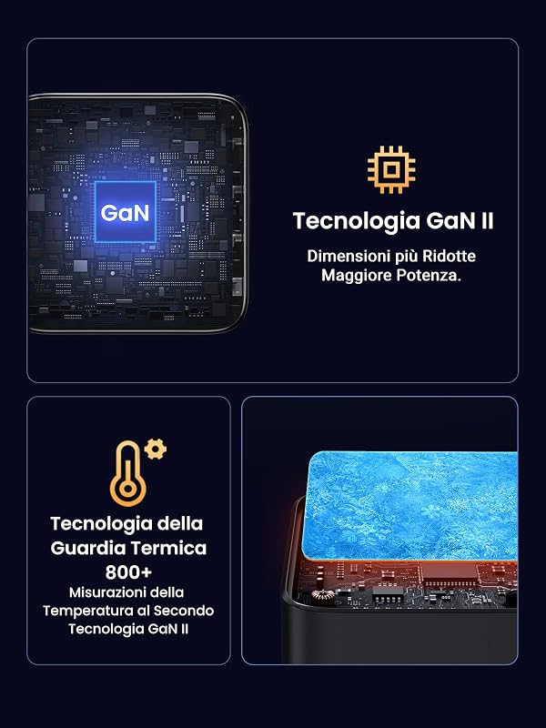 Nexode 100W Caricatore USB C Caricabatterie Ricarica Rapida GAN