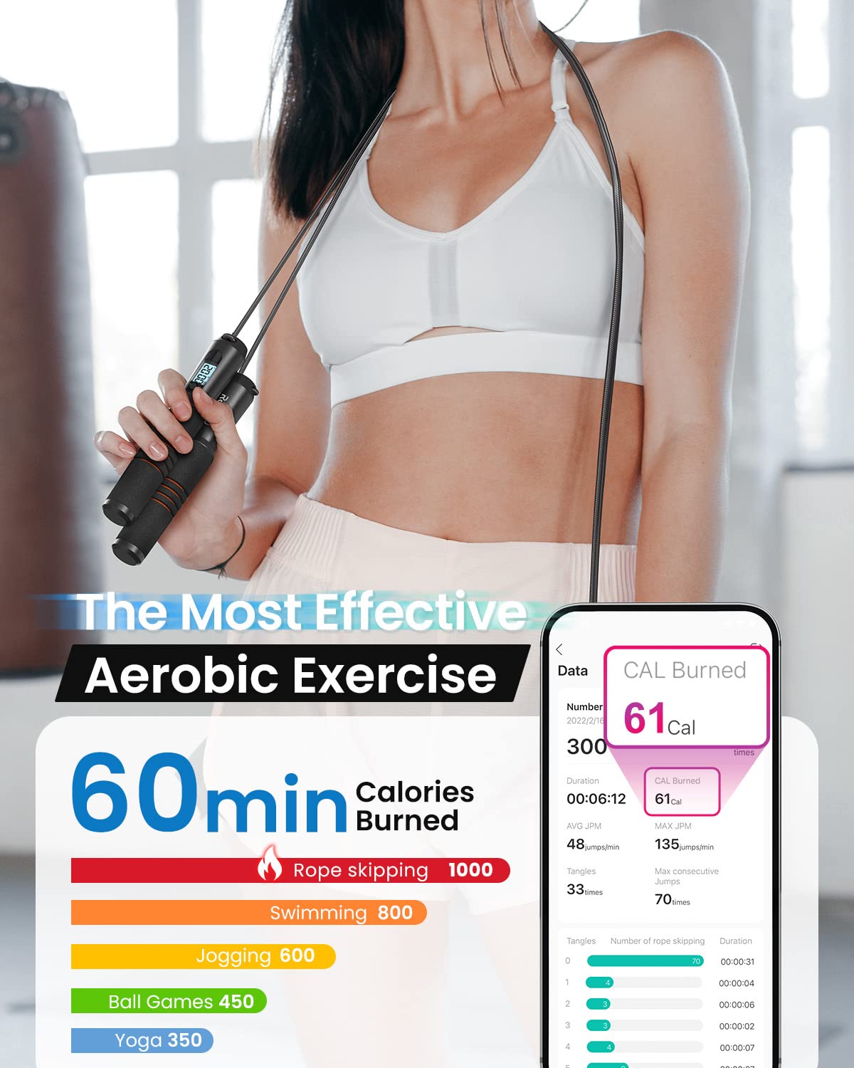 Smart Jump Rope