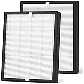 Harebery BS-10 Replacement Filter | Compatible with Partu BS-10 Purifier | 2-Stage Filtration | 2 Pack