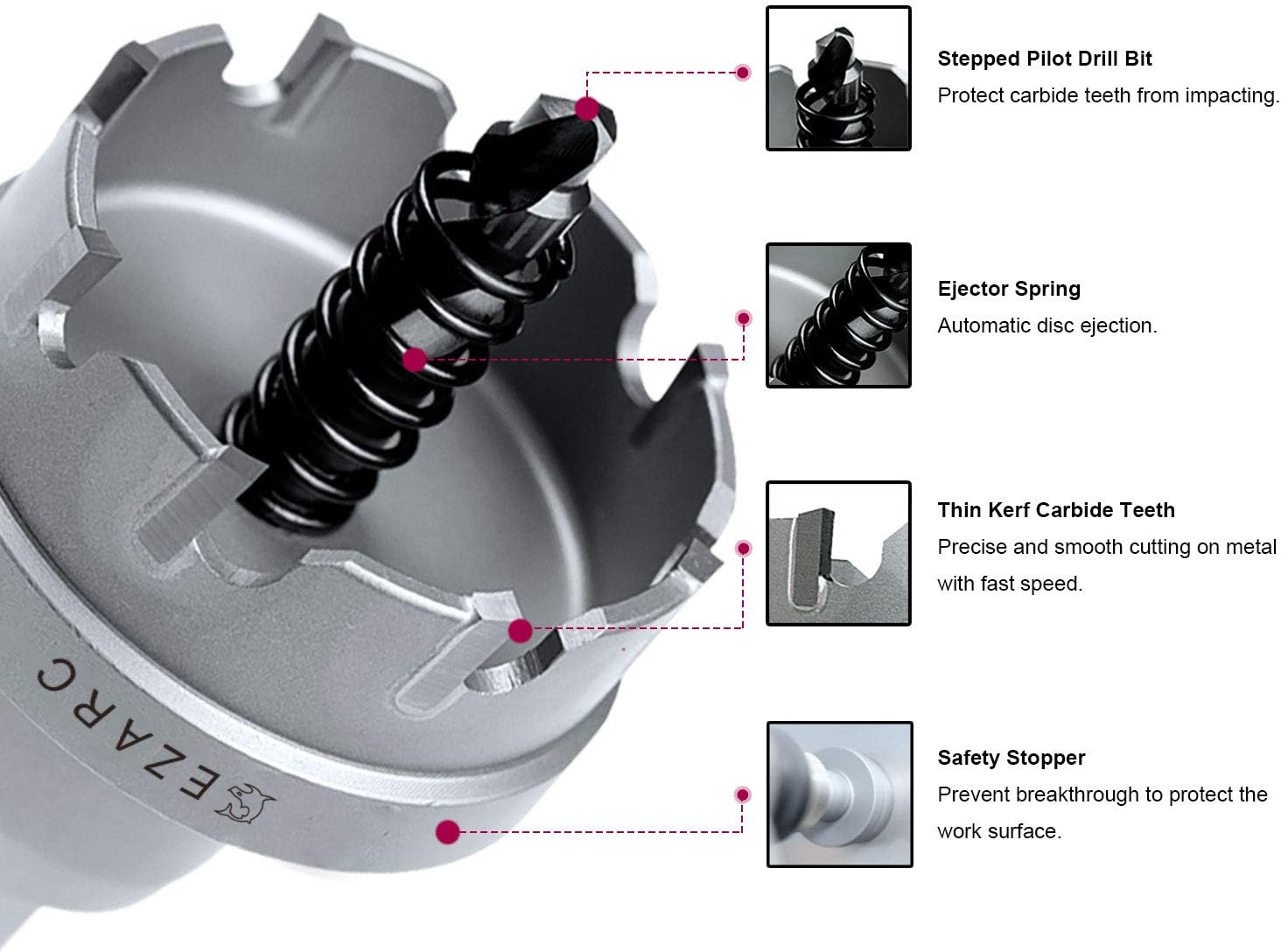 EZARC Tungsten Carbide Teeth Hole Saw (Hole Cutter) Heavy Duty for
