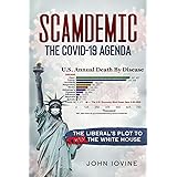 Scamdemic - The COVID-19 Agenda: The Liberal's Plot To Win The White House