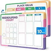 Scribbledo Place Value Chart &amp; Regrouping Dry Erase Sheets Base Ten, Addition &amp; Subtraction Math Practice for Kids, Classroom Supplies, Double Sided 10 Pack