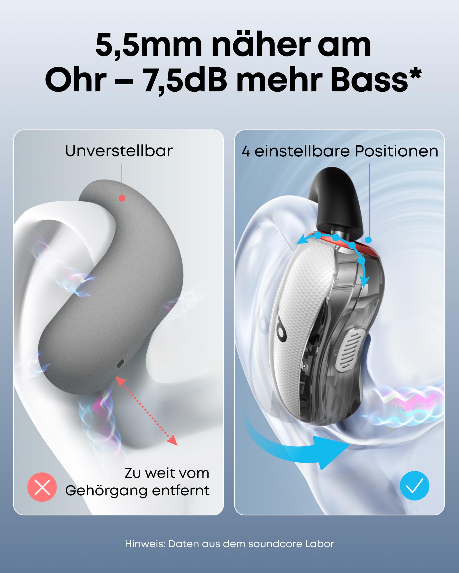 soundcore V40i by Anker, Open-Ear Kopfhörer, transparentes Case ohne Deckel, 4 einstellbare Positionen für Jede Ohrgröße, intensiver Bass, IP55, 21h Wiedergabe, Anrufe mit KI, Bluetooth 5.4, App 5