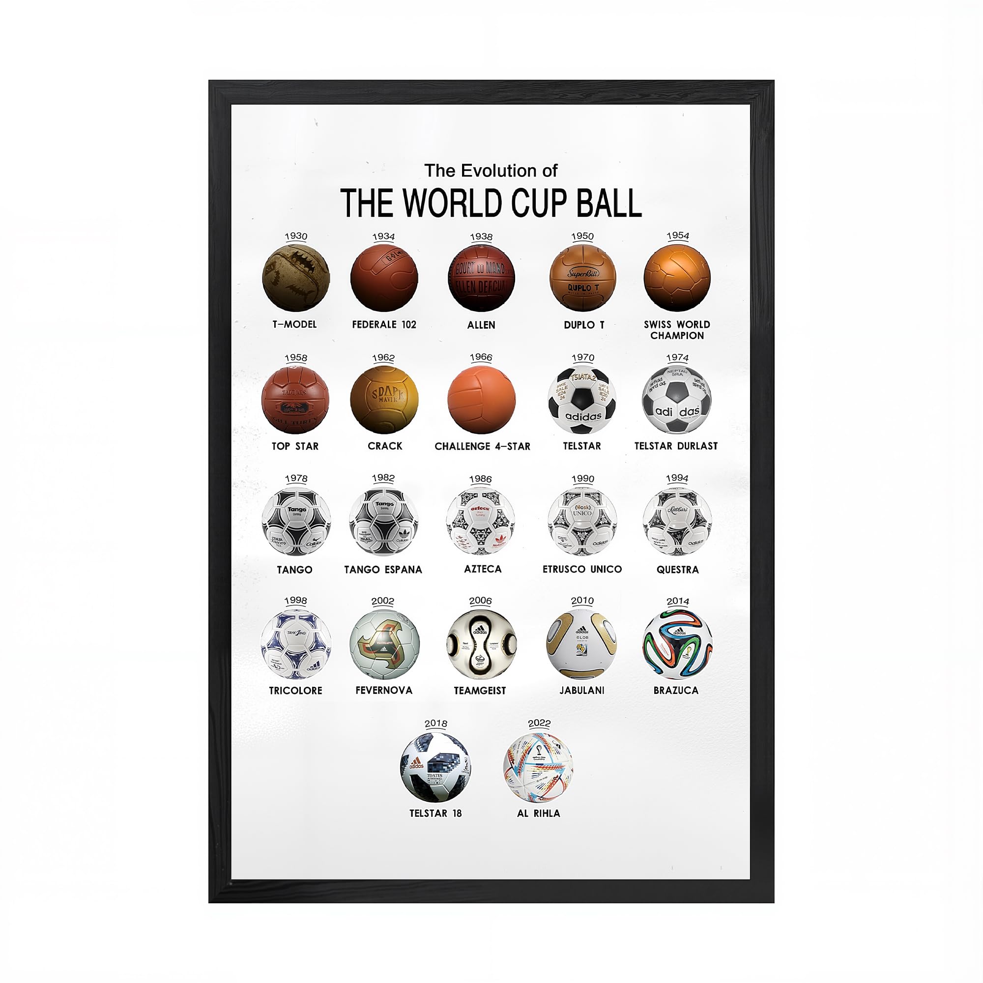Photo 1 of *NOT FRAMED*   Mofesun Framed World Cup Soccer Ball Evolution Poster,Soccer History Wall Art for Fans, Gift for Football Lovers (Black Frame, 8" x 10")