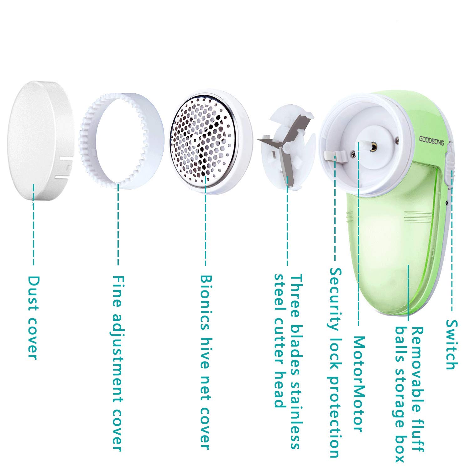 GOODBONG Fabric Shaver Rechargeable, Electric Lint Remover, Sweater Shaver Defuzzer 1 Replaceable Stainless Steel 3-Blades, Removable Bin, Dual Protection - White Green