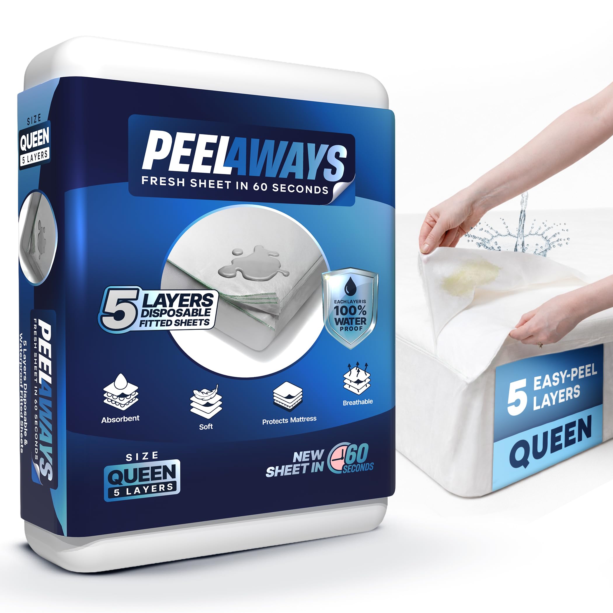 Photo 1 of Peelaways Waterproof Disposable Bed Sheets – As Seen On Shark Tank | 5-Layer Absorbent Wellness Sheets for Elderly, Homecare, Hospital Use and Travel