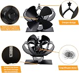 COMBIUBIU 4 Blade Mini Woodburner Stove Fan Silent Heat Powered view 9