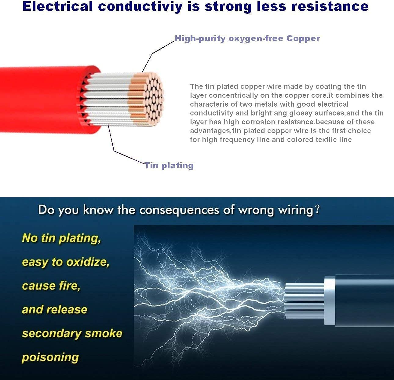 View 4