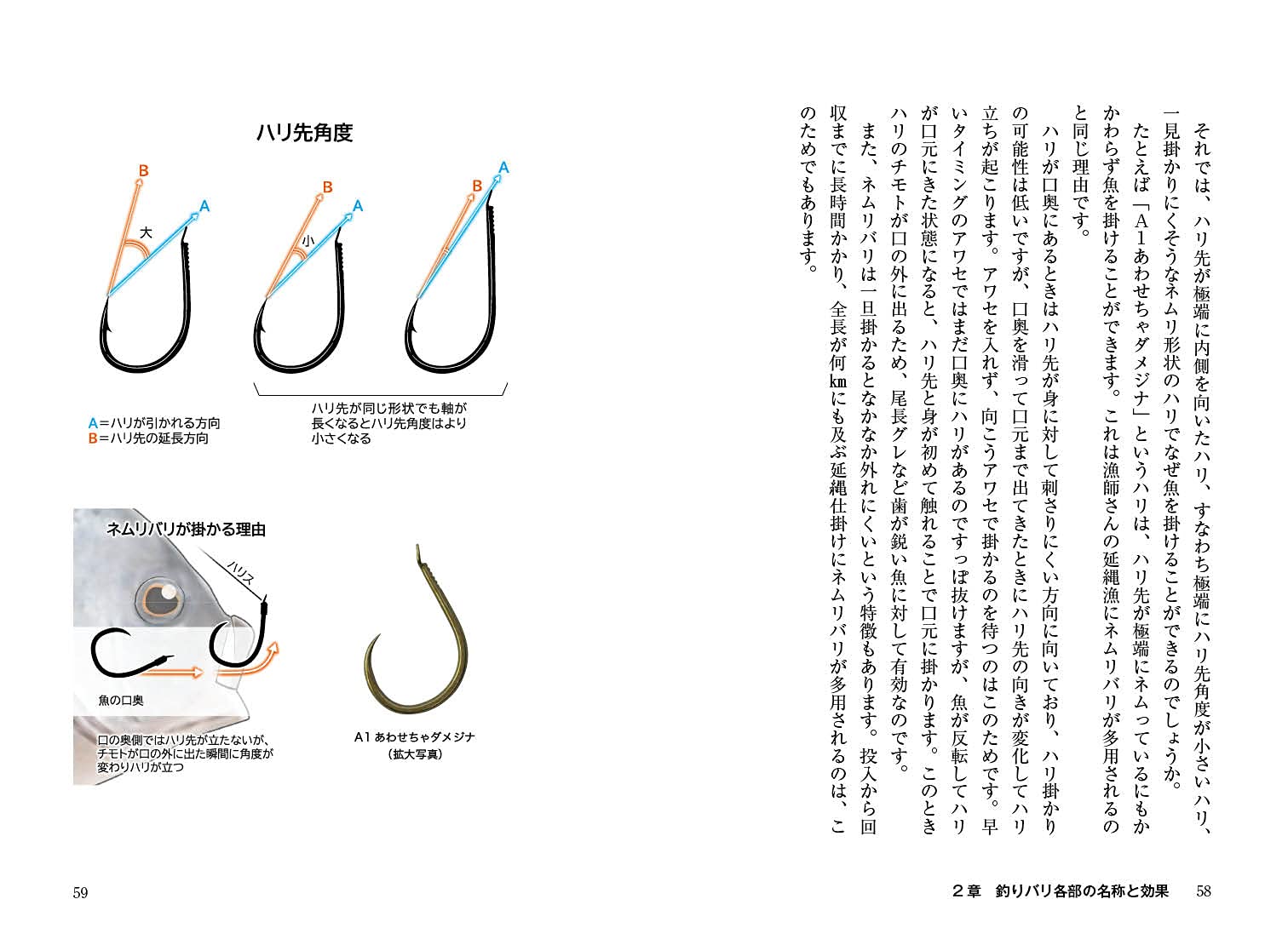 釣りバリ 歴史 種類 素材 技術 のひみつ つり人社書籍編集部 本 通販 Amazon