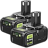 Abeden Replacement for Ryobi 18V Battery, 2-Pack P108 Lithium-Ion 4.0 Ah True High-Performance Compatible with 225+ 18V ONE+ Tools & Chargers【with USB & Type-C Ports】