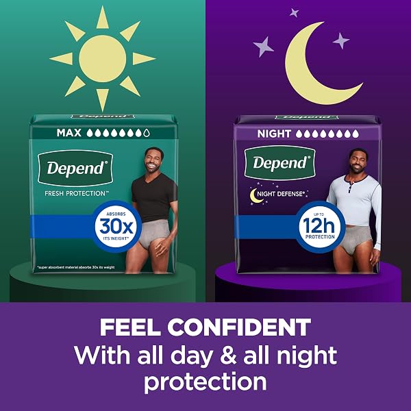 DEPEND NIGHT DEFENSE ADULT INCONTINENCE UNDERWEAR FOR MEN, DISPOSABLE, OVERNIGHT, EXTRA-LARGE, GREY, 12 COUNT, PACKAGING MAY VARY