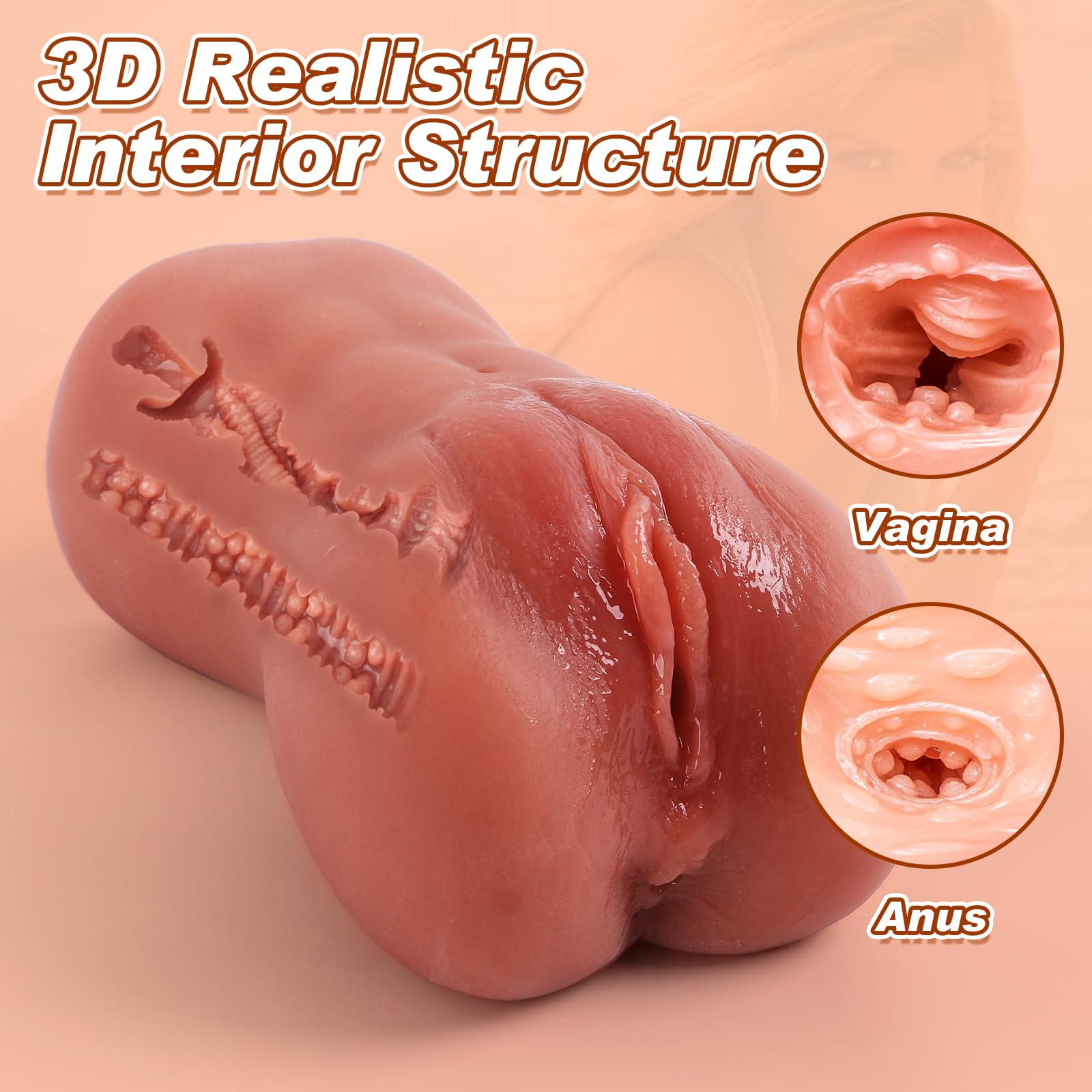 2-in-1 Sex Toys Male Masturbator – Double Channel 3D Vagina & Anal Masturbation Cup Adult Toys Pocket Pussy Penis Stimulation Stroker for Men Masterubaters(1.46LB)