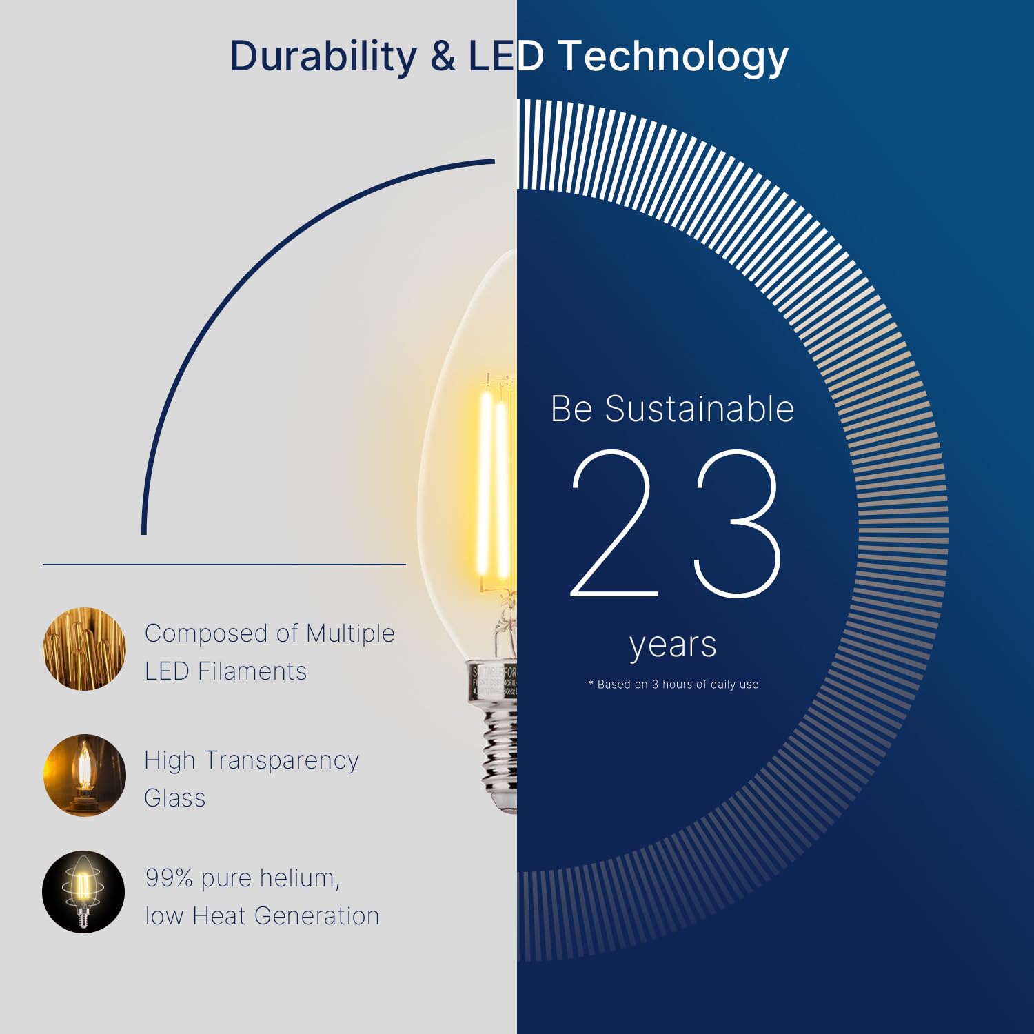 FLSNT 60W Equivalent LED Chandelier Light Bulbs, Dimmable, E12 Base, Clear B11 LED Filament Candelabra Bulbs, 2700K Soft White, 6 Pack