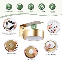 4-Pack Picture Light Battery Operated Painting