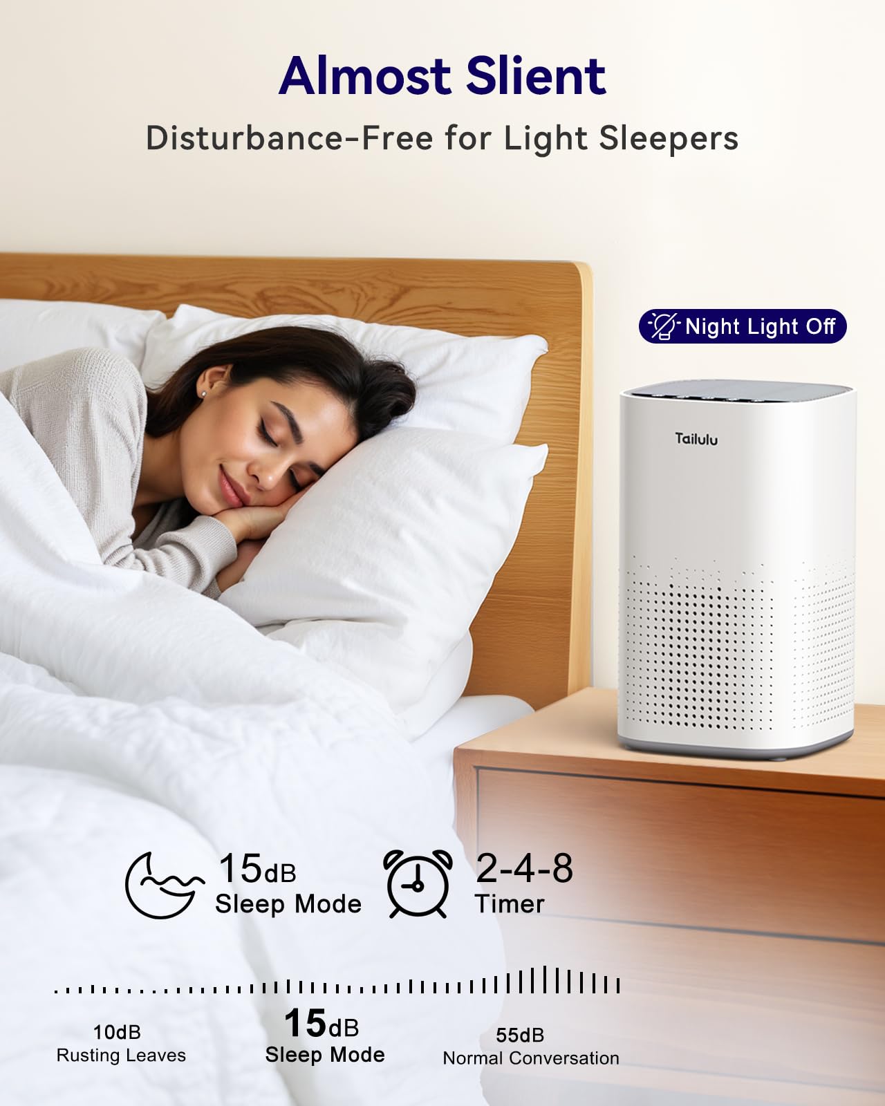 Air Purifiers for Home Large Room up to 1500ft²,Tailulu H13 True HEPA Air Cleaner with 360°Air Inlet, 15dB Air Purifier for Bedroom with Sleep Mode,Speed Control,Timer, for Odor Dust Smoke (Grey)