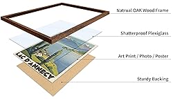 Poster Master Vintage Travel Poster - Retro Tourism