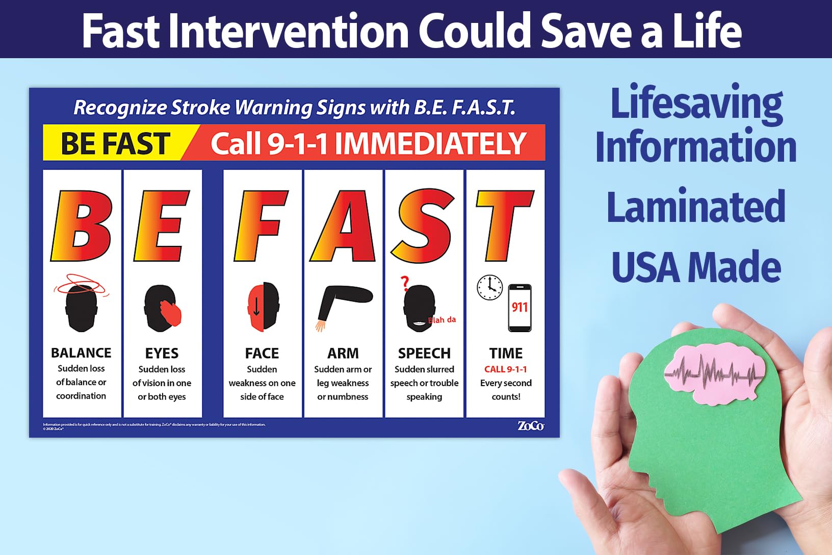 ZOCO - Stroke Symptoms Posters - BE FAST Stroke Awareness - Laminated, 12 x 18 inches - Workplace Health and Safety Posters
