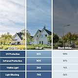 rabbitgoo Heat Reflective Window Film Privacy One Way Mirror 75x400cm view 6