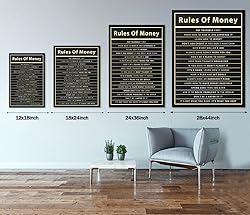 Rules Of Money Motivational Wall Art Canvas Print