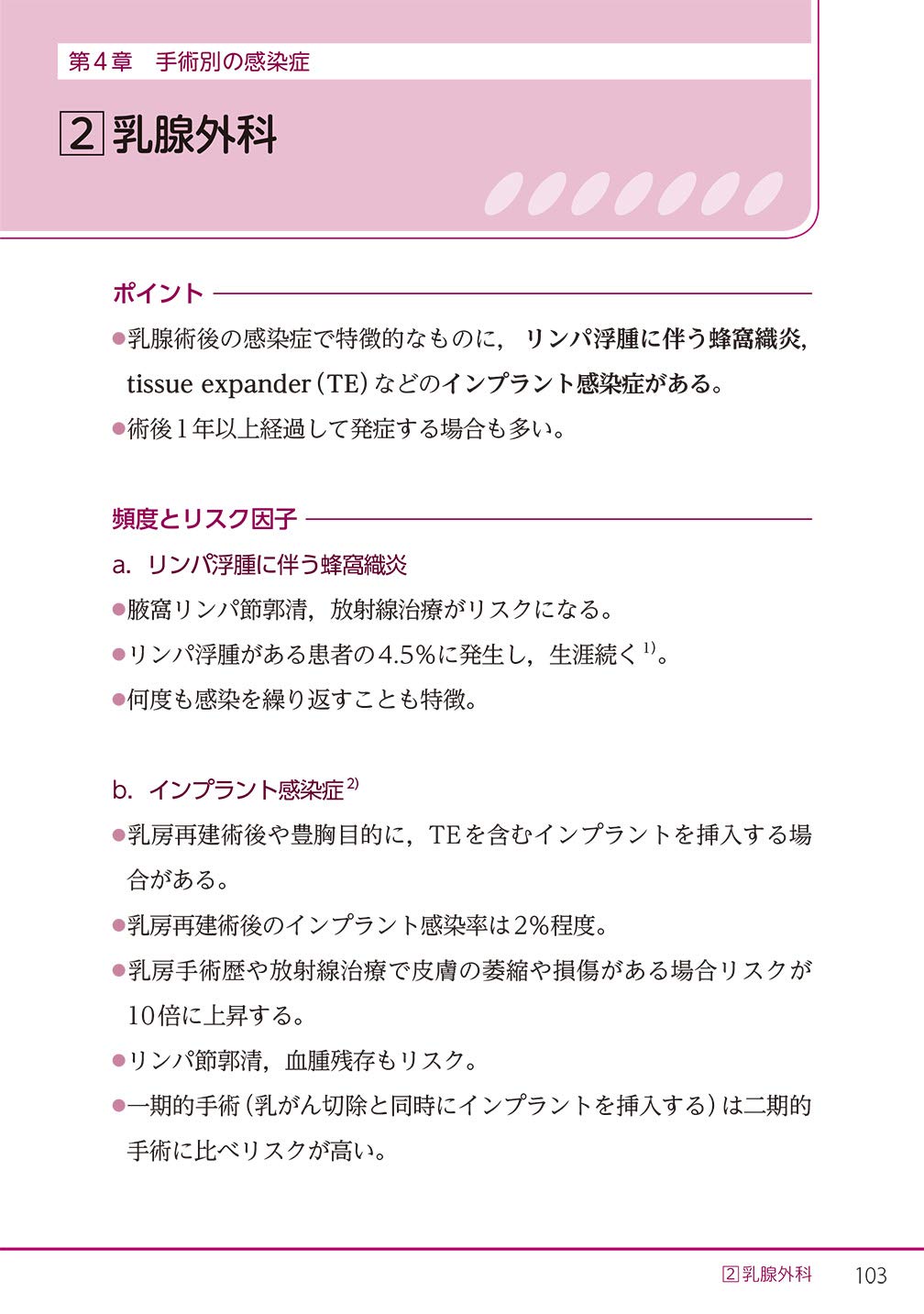 外科感染症診療マニュアル 9784784956395 Amazon Com Books