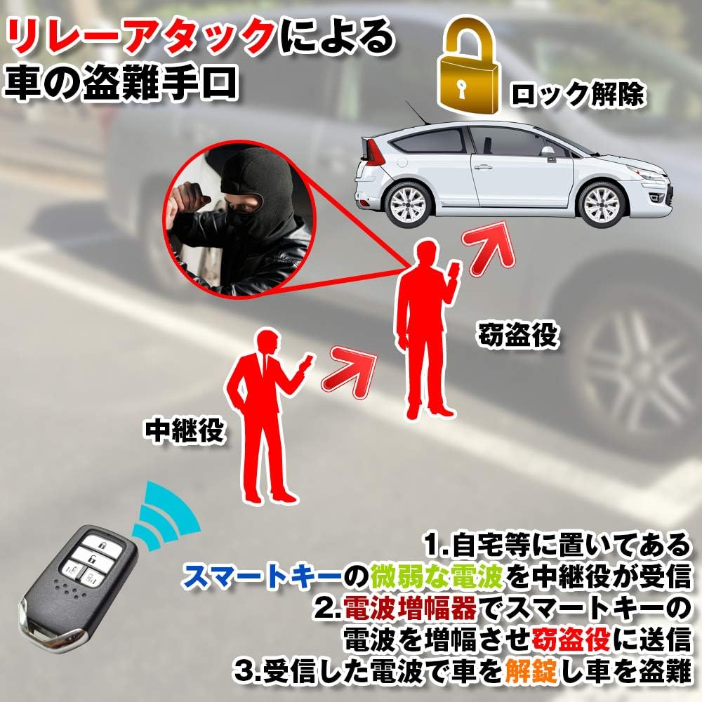 Amazon Semi 電波遮断 アルミボックス デコイシール付き スマートキー 収納 スマートキーケース 車両盗難 スキミング リレーアタック 防犯 ブラック カーセキュリティ 車 バイク