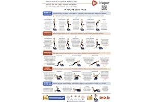 Lifepro Whole Body Vibration Plate Workout Poster - Comprehensive Vibration Plate Exercise Machine Exercise Poster with Train