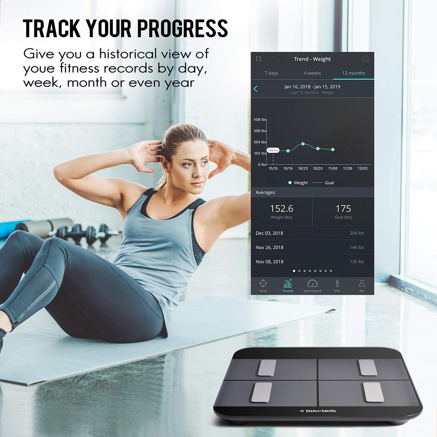 Innotech Body Fat Scale Smart Bluetooth Digital Bathroom Scales for Weight and Body Composition BMI Analyzer with Free APP, Works with Fitbit, Apple Health & Google Fit: Health & Personal Care