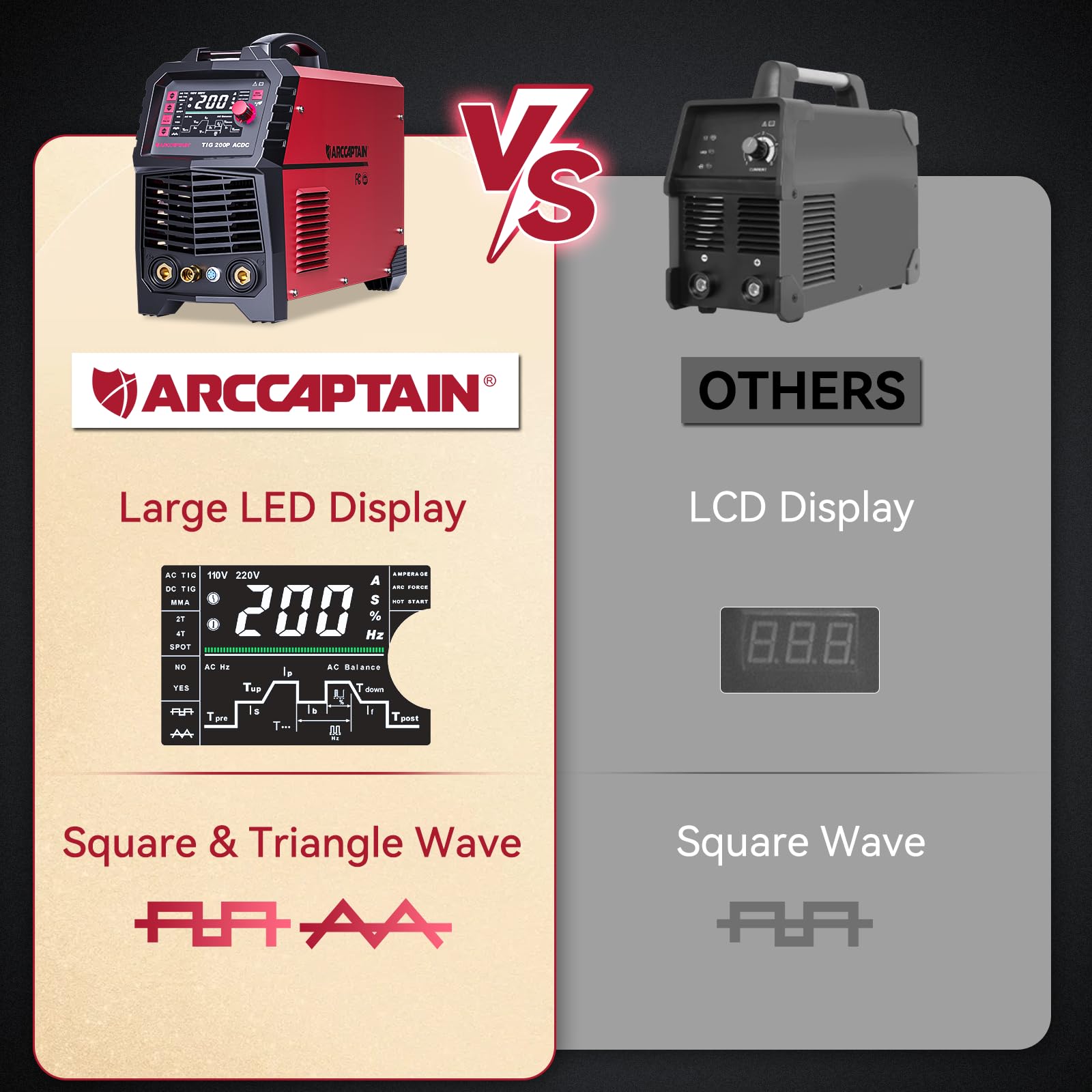 Mua ARCCAPTAIN TIG Welder AC/DC 200Amp with Pulse, Aluminum TIG Welder ...