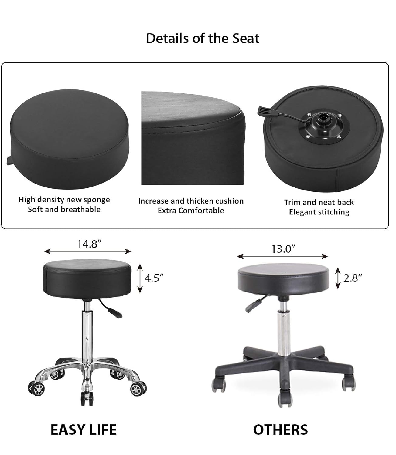 EasyLife Professional Swivel Rolling Stool Adjustable Height Hydraulic Stool with Wheels for Clinic Dentist Spa Massage Salons Studio (Black): Beauty
