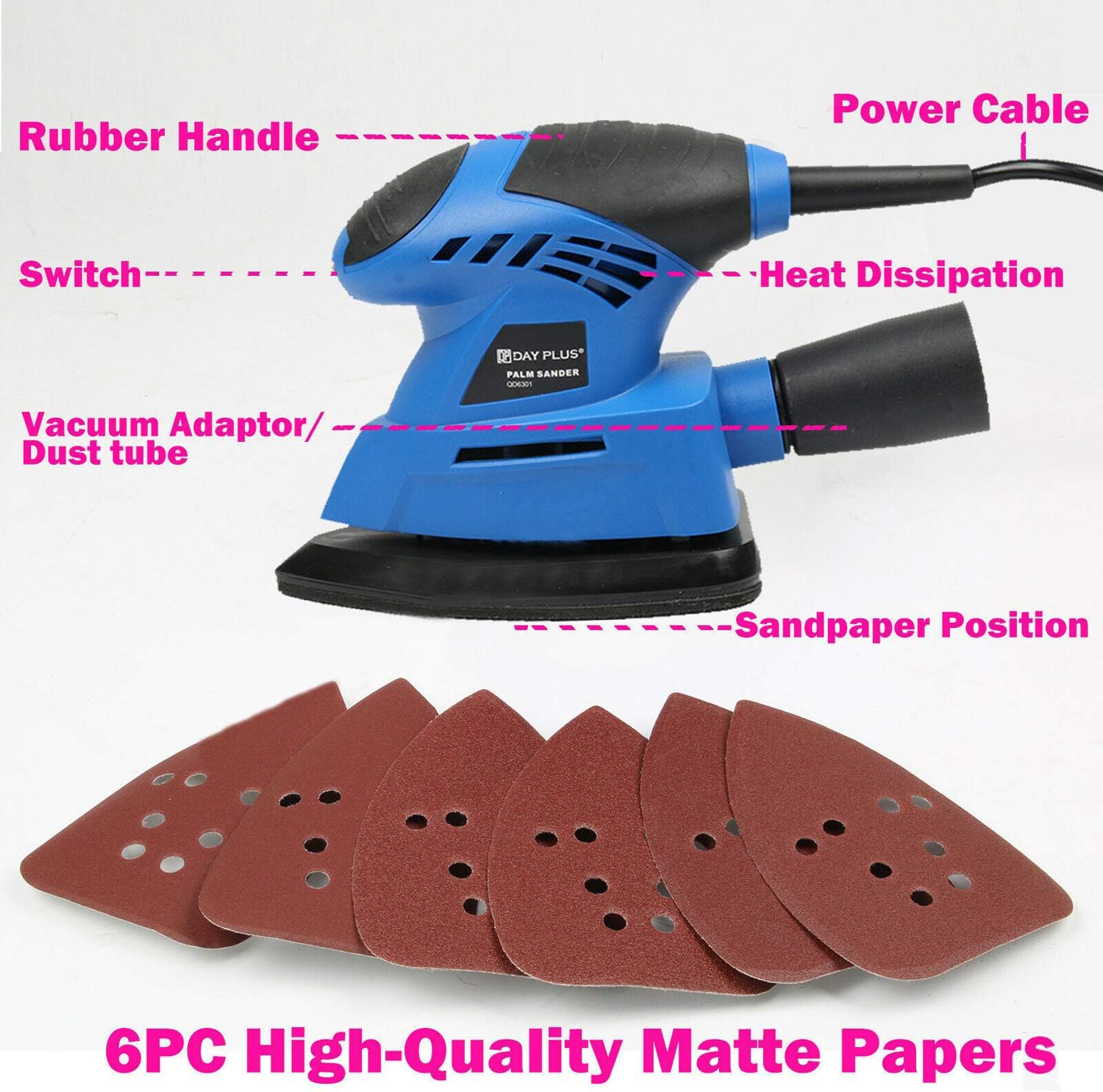 Sander, Detail 130W Decoration Home in Sanding Spaces Tight for System