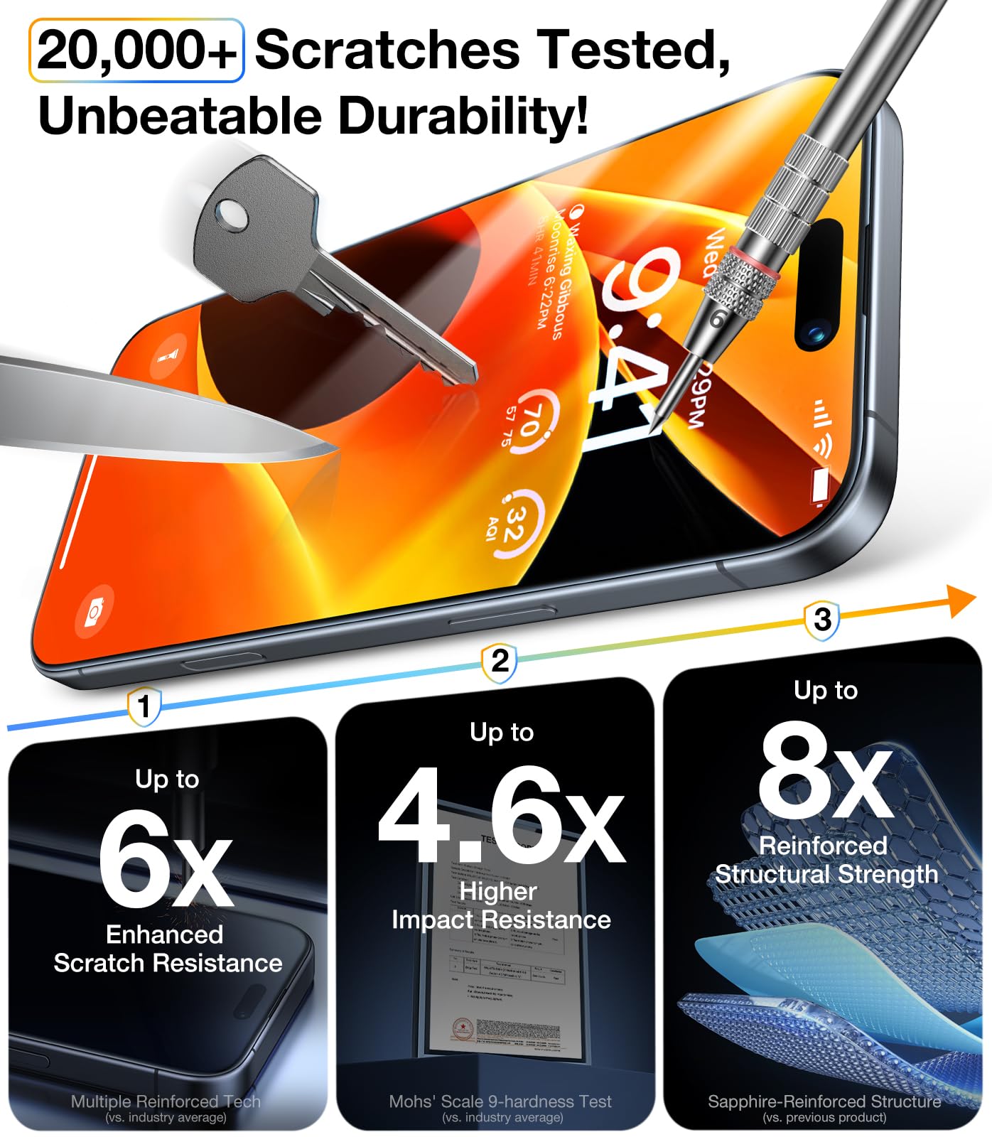 UltraGlass 9H+ Glass for iPhone 15 Pro Max Screen Protector [Military Grade Shatterproof & Longest Durable] Screen Protector 15 Pro Max Tempered Glass Full Coverage Protection, 2 Packs