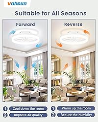 VOLISUN 13 inch Small Ceiling Fans with Lights and