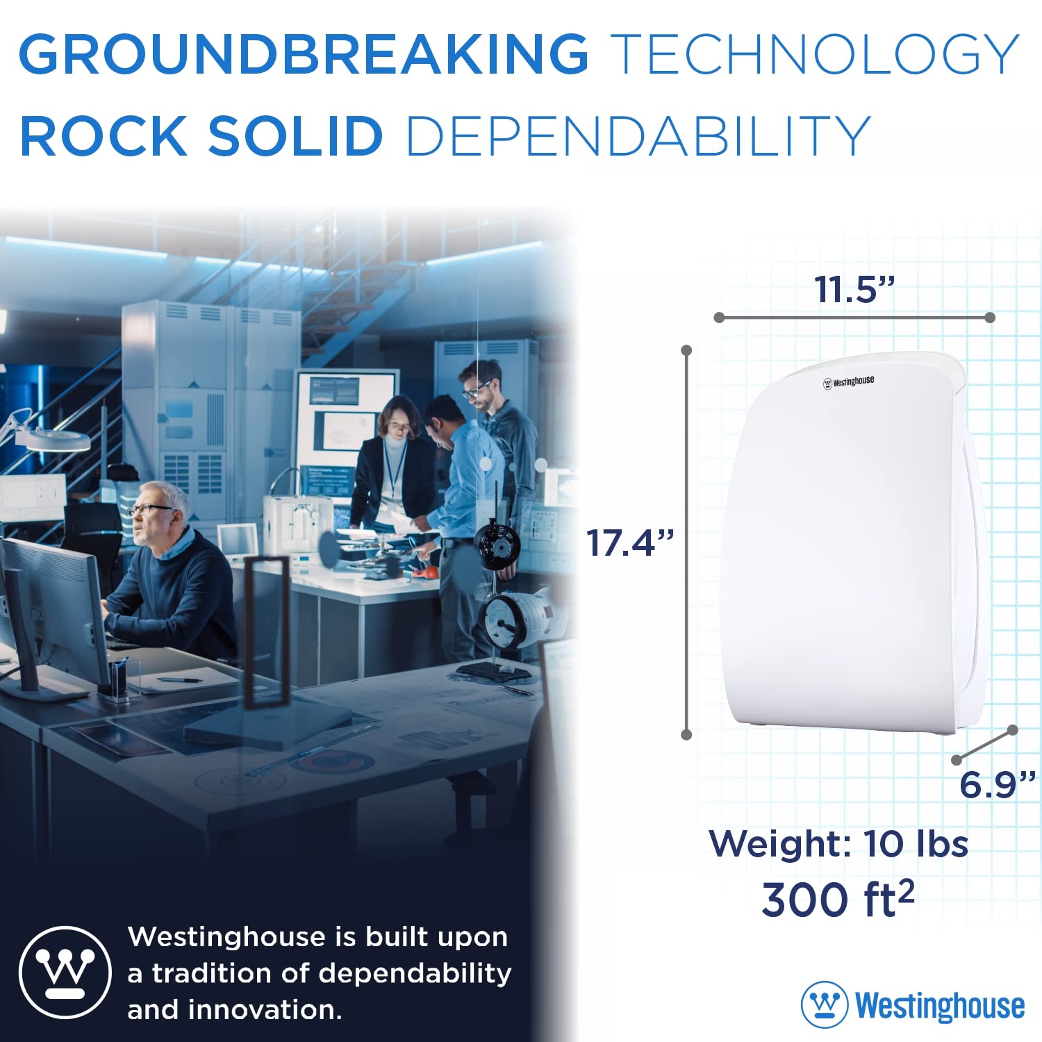 Westinghouse 1701 True HEPA Air Purifier - Medical-Grade NCCO Technology Air Purifiers for Home, Removes Allergens, Pet Dander, Smoke, Odors, Air Purifier 300 sq ft.