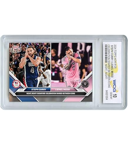 Amazon.com: WCG 2024 Official Topps Now Total Solar Eclipse Card