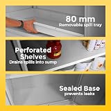 Horison Industries COSHH Storage Cabinet 1830mm Steel HSE Compliant Chemical view 5