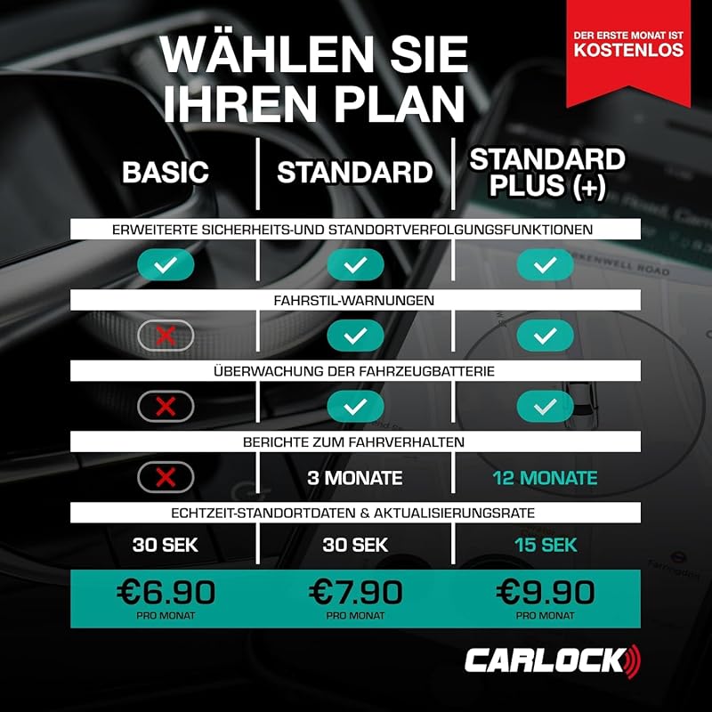 Basic - GPS Tracker Auto Alarmanlage. Digitales Ortungsgerät mit Smartphone App. Sender verfolgt Ihr Auto mühelos in Echtzeit, Peilsender benachrichtigt sofort bei verdächtigem Verhalten