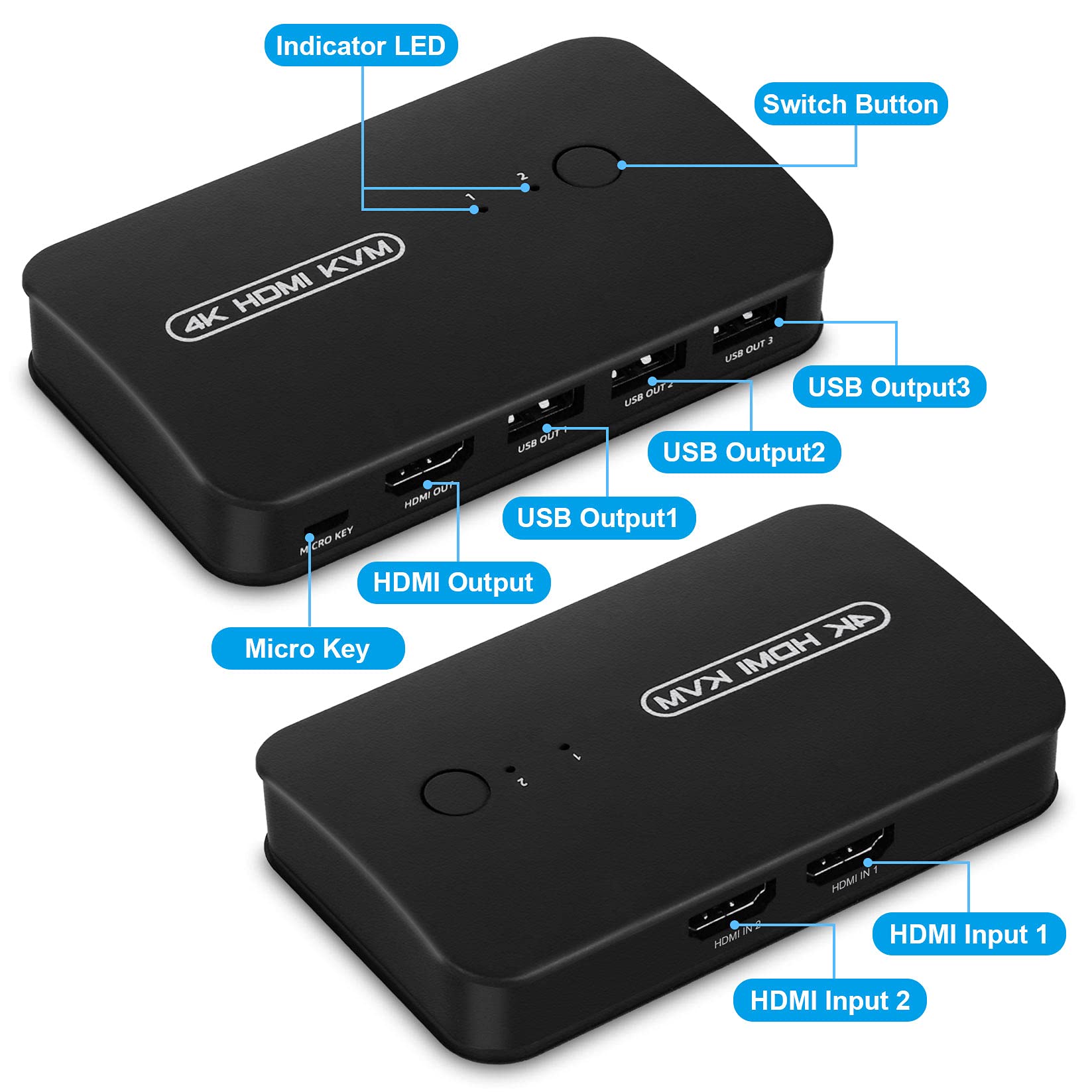 DGODRT HDMI USB KVM Switch 2 Port Selector Box for 2 Computers Share Keyboard Mouse Printer and 1 HD 4K Monitor, 2 KVM Cables Included