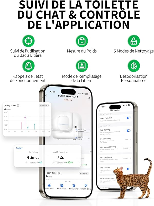 Pura Max 2 Litiere Chat Autonettoyante, Bac à Litière Autonettoyante Amélioré, Anti-fuites/Anti-pincement/xSecure/Contrôle APP/pour Plusieurs Chats(Pas de Déodorant en Spray ou en Tampon)