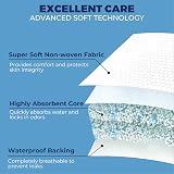 ViraCare Incontinence Pads Men 50 x 26 x 18 cm, 2 Packs of 25 view 5