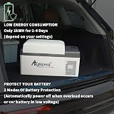 Alpicool C20L Compressor Car Fridge Freezer DC 12V Portable Cooler view 5