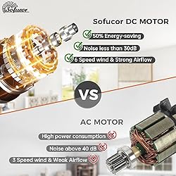 Sofucor 52 Inch Smart Ceiling Fan with
