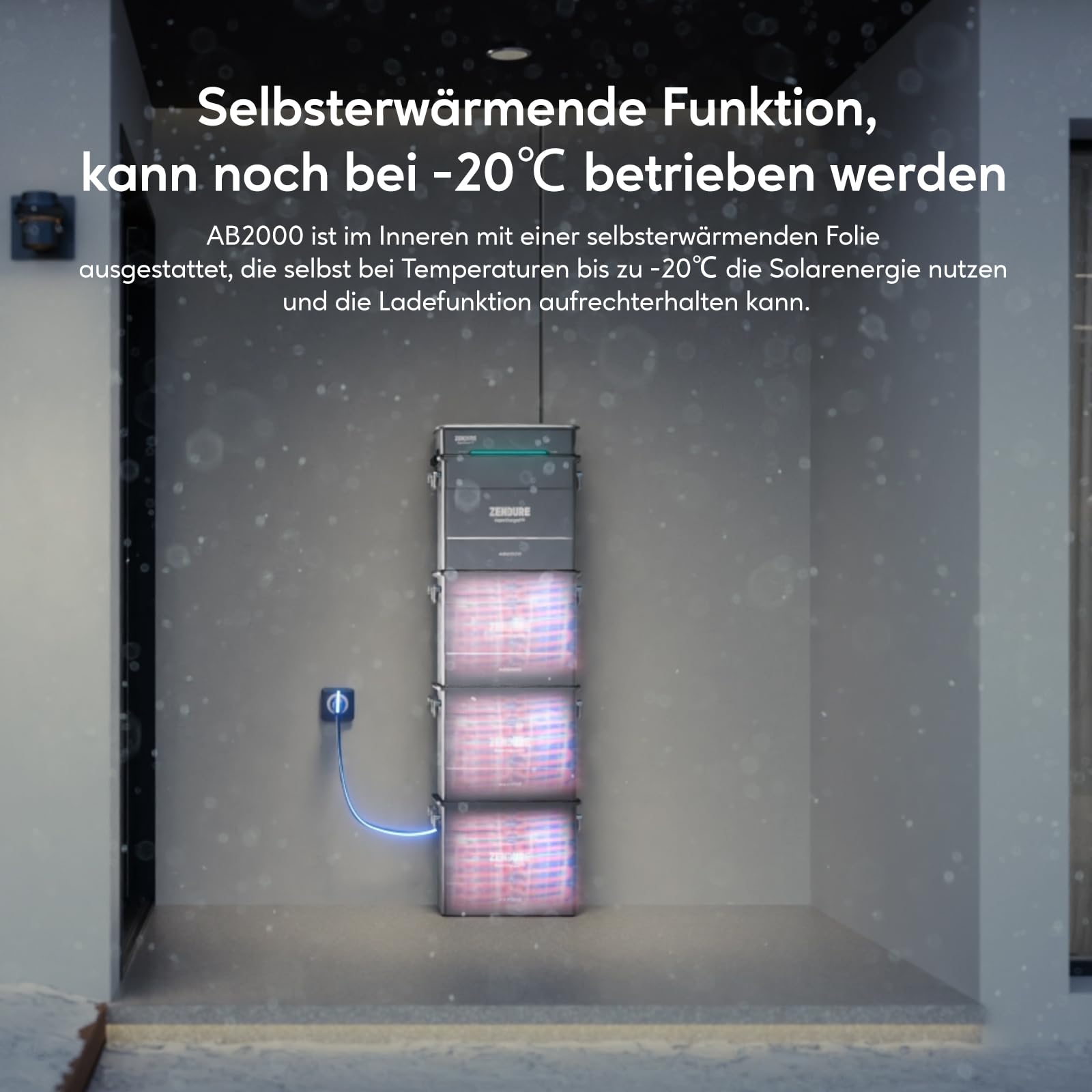 Zendure Balkonkraftwerk mit Speicher, Hyper 2000 mit 1800W Solar Eingang, 1200W AC-Laden, 1200W Ausgang, Eingebaute Mikrowechselrichter, TOU, 1920Wh, 1720W bifacial Solarpanel, mit Smart Meter D0 5