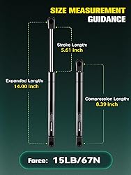 HelloAuto SX140P15 14 inch 15Lbs Gas Strut, 67N Gas