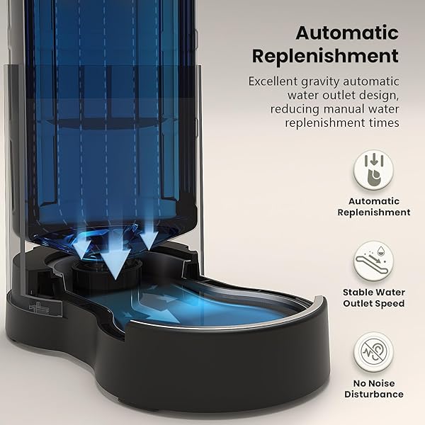 CZPET DOG WATER BOWL DISPENSER, 8L AUTOMATIC DOG AND CAT WATER DISPENSER WITH STAINLESS STEEL BOWL, GRAVITY WATERER, LARGE CAPACITY, AND QUIET DRINKING AREA FOR PETS (8L,BLACK)