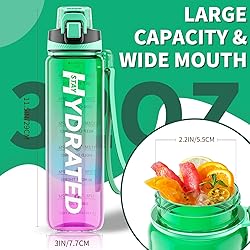 Mevoly All-New Water Bottle, 32 oz Motivational