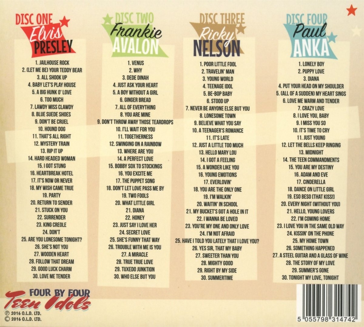 The Essential Guide To All The Euro 'Grey' Market Record Companies | Page 12 | Steve Hoffman ...