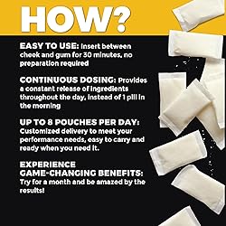 Fully Loaded Alpha Fuel Nootropic Pouches