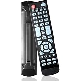 Ozuly Universal TV Remote Control Compatible with Element TVs