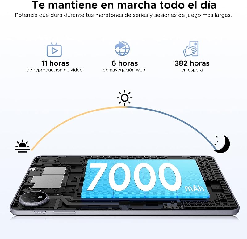 P10 Tablet 10 Pulgadas, Tablets Android 16 con Gemini AI, 48GB RAM+128GB ROM, 7000mAh, Unisoc T310 Quad-Core, 90HzFace ID/2 Speakers - Tablet con Teclado,Lapiz,Funda,Ratón,Auriculares - Gris