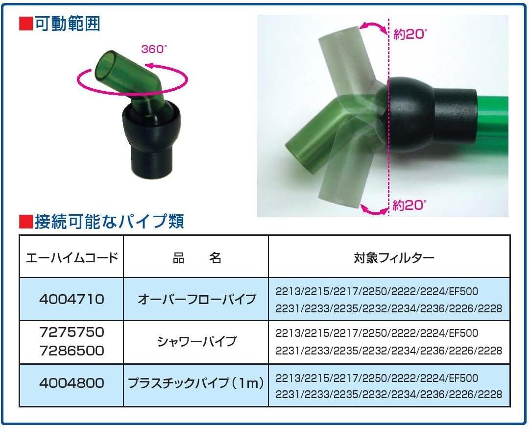 Amazon エーハイム フレキシブル排水口 エーハイム ウォーターポンプ用アクセサリー 通販 Amazon エーハイム フレキシブル排水口 エーハイム ウォーターポンプ用アクセサリー 通販
